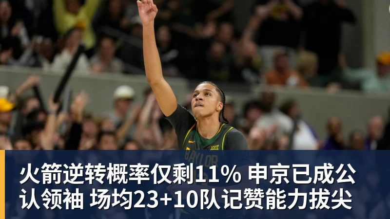 NBA下注火箭逆转概率仅剩11% 申京已成公认领袖 场均23+10队记赞能力拔尖 NBA下注火箭逆转概率仅剩11% 申京已成公认领袖 场均23+10队记赞能力拔尖