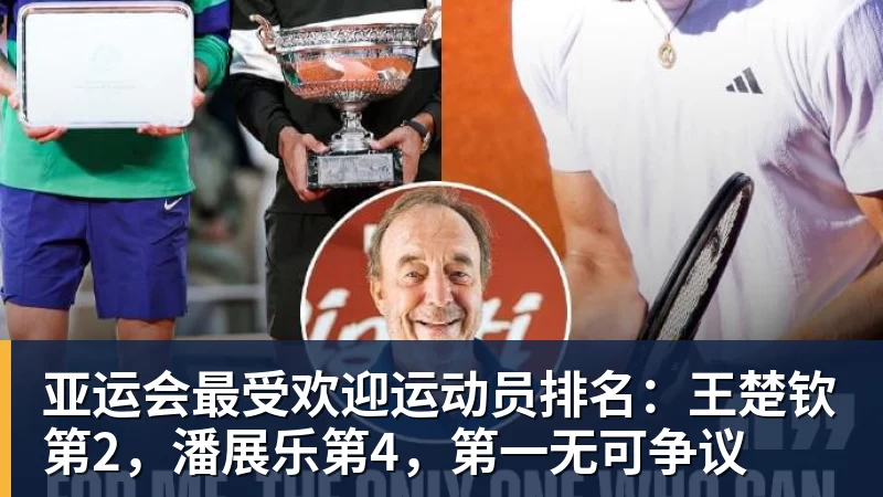 亚运会最受欢迎运动员排名:王楚钦第2,潘展乐第4,第一无可争议 亚运会最受欢迎运动员排名:王楚钦第2,潘展乐第4,第一无可争议