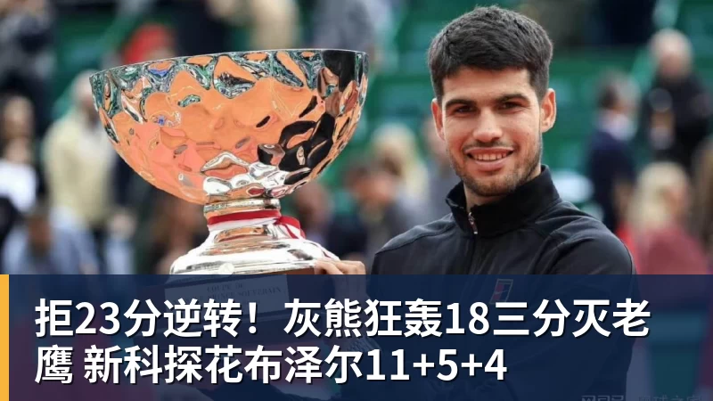 拒23分逆转！灰熊狂轰18三分灭老鹰 新科探花布泽尔11+5+4