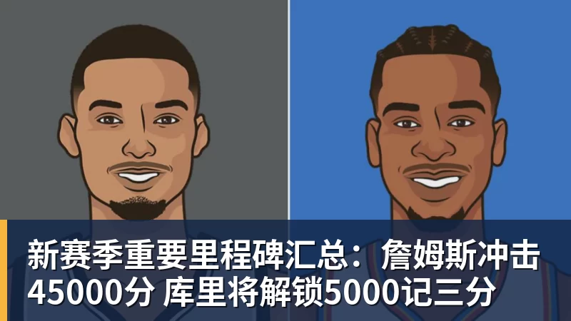 新赛季重要里程碑汇总:詹姆斯冲击45000分 库里将解锁5000记三分 新赛季重要里程碑汇总:詹姆斯冲击45000分 库里将解锁5000记三分